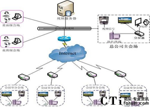 �tɼ��ҕ�l���h��?f��)�D