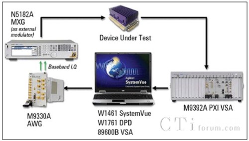  �����Aʧ�昋����ϵ�y(t��ng)���ÈD