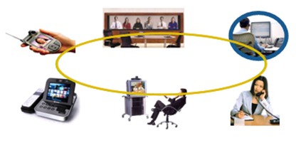 �I(y��)��(w��)�ں�����K�˽��뷽ʽ