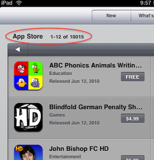 �O(p��ng)����(y��ng)���̵ꔵ(sh��)��(j��)�@ʾ��iPad��(y��ng)���ѽ�(j��ng)ͻ��1�f(w��n)��(g��)