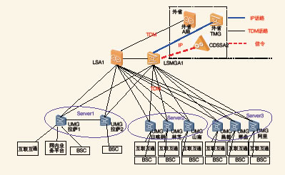 �����ƄӾW(w��ng)�j����ǰ���ؓ�Y��